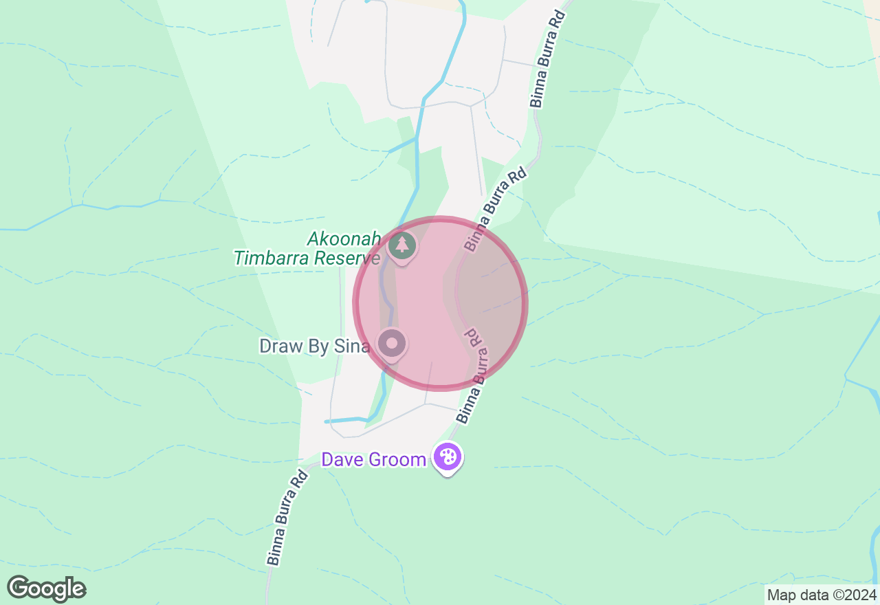 Paint Your Pet Class location